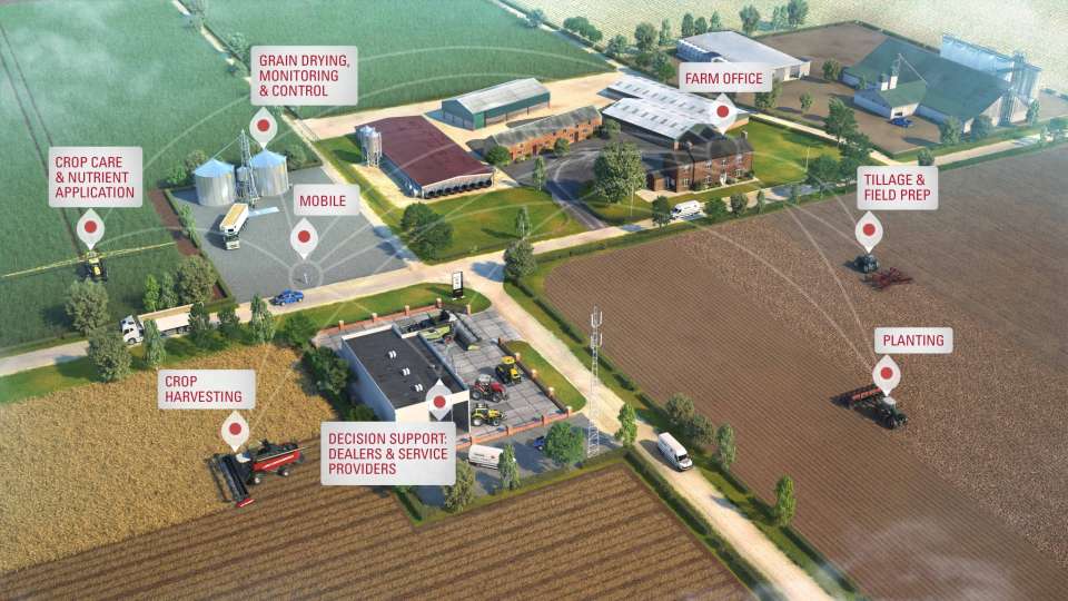 FUSE Farm Graphic